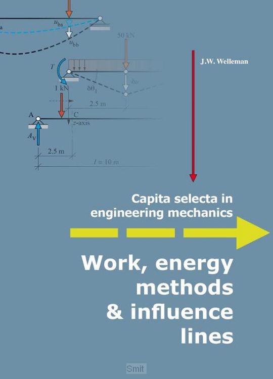 Work, energy methods & influence lines