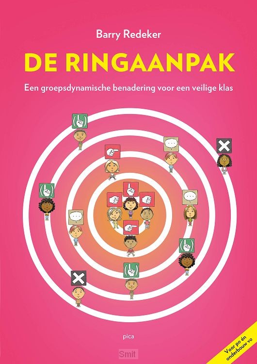 De Ringaanpak