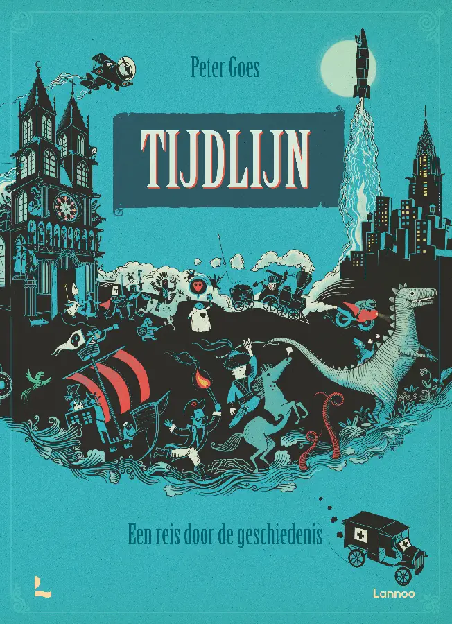 Tijdlijn