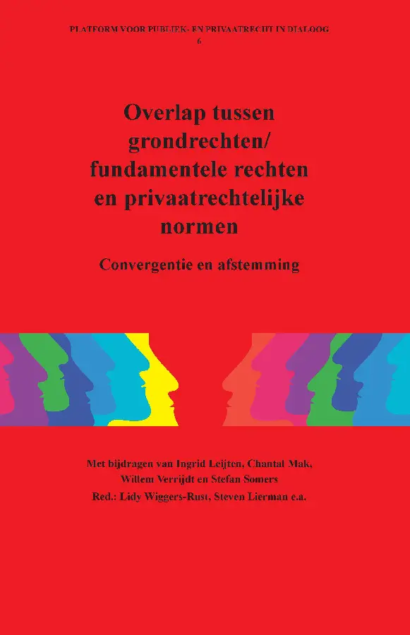 Overlap tussen grondrechten/fundamentele rechten en privaatrechtelijke normen
