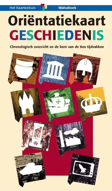 Orientatiekaart geschiedenis