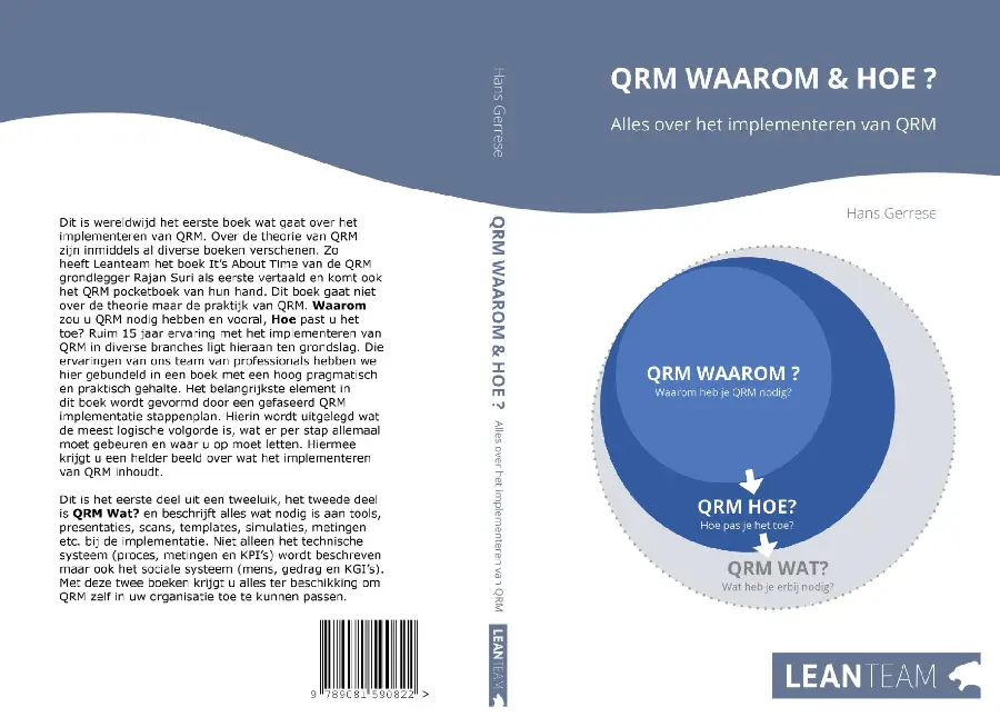 QRM Waarom & Hoe?