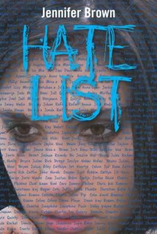 Hate list Midprice