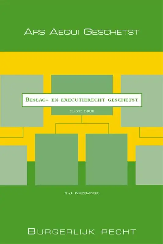 Beslag- en executierecht geschetst