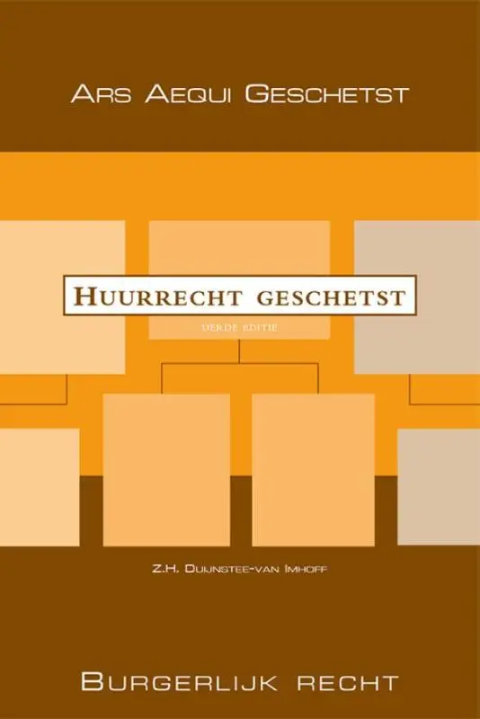 Huurrecht geschetst / Burgerlijk recht