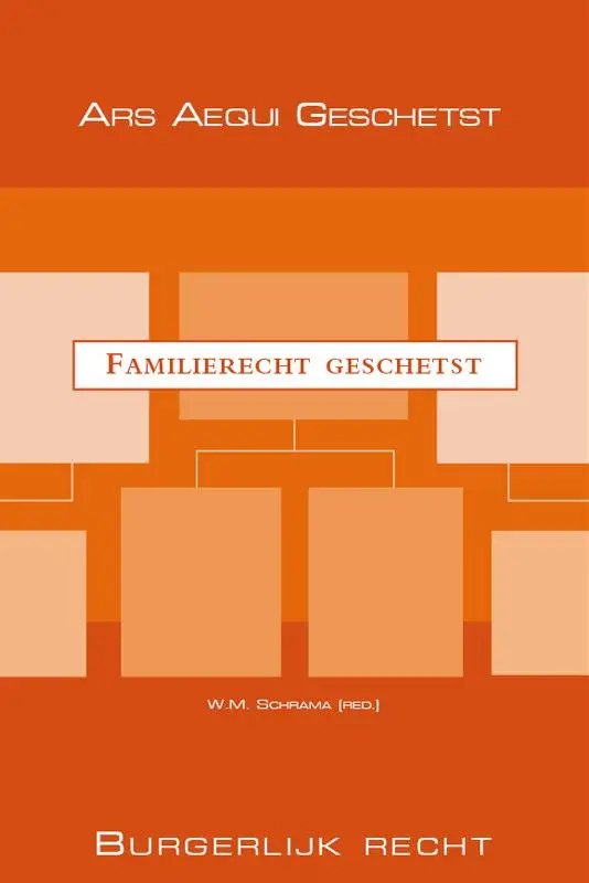 Familierecht geschetst