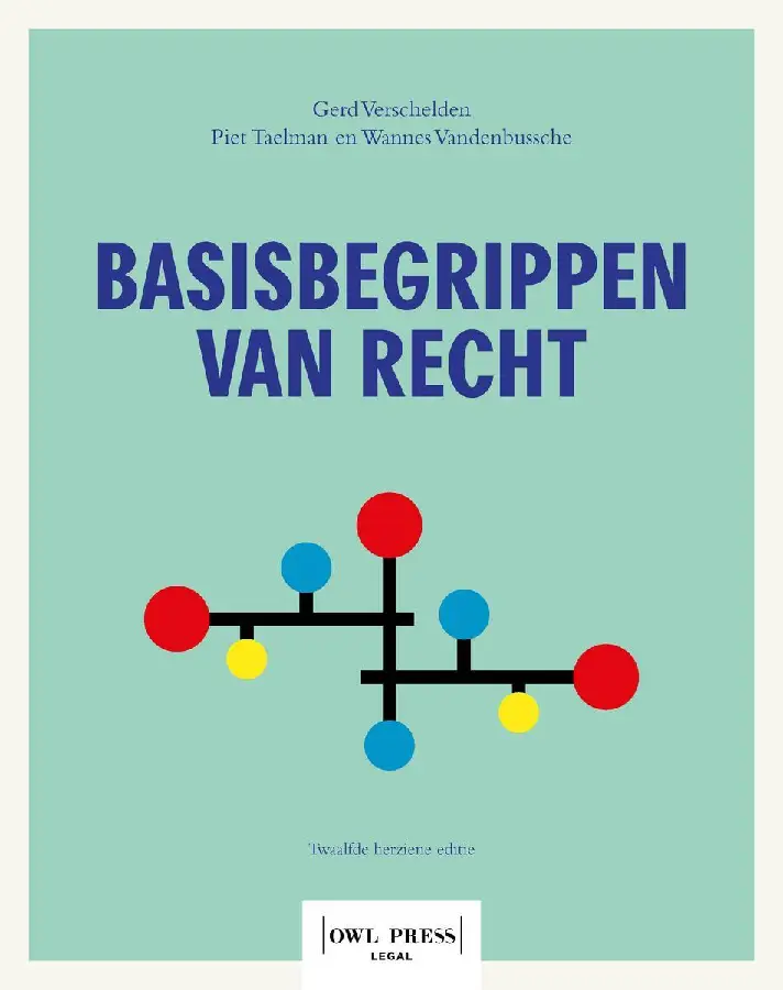 Basisbegrippen van recht
