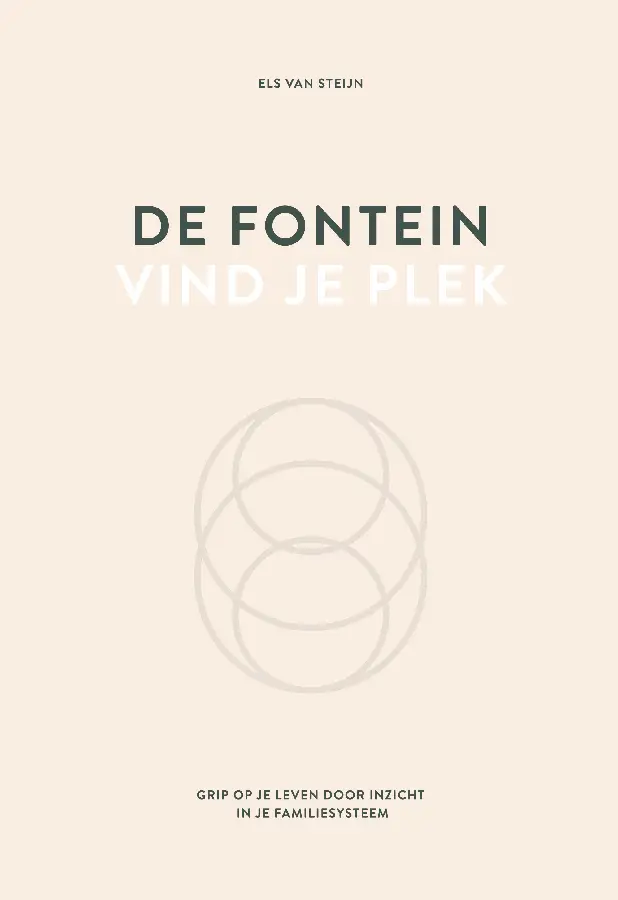 De fontein, vind je plek