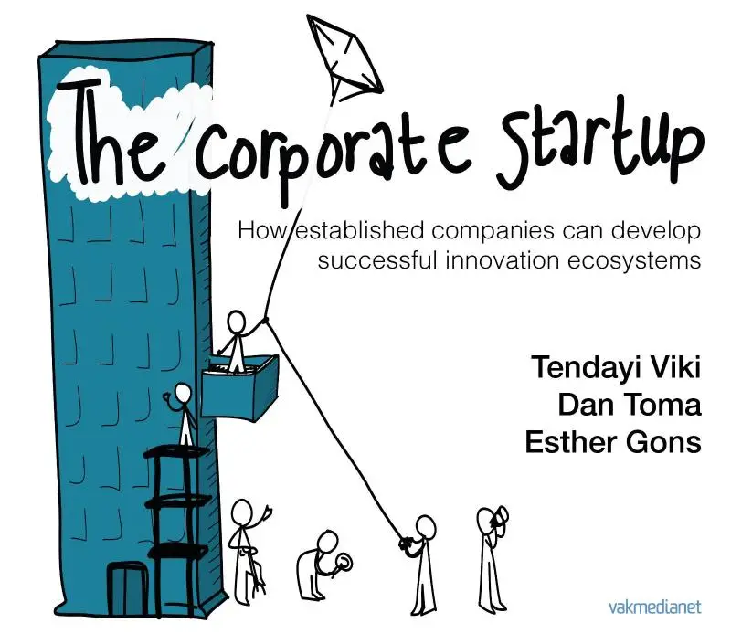 The corporate startup