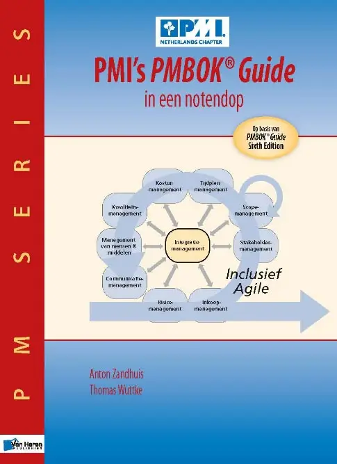 PMI's PMBOK® Guide in een notendop