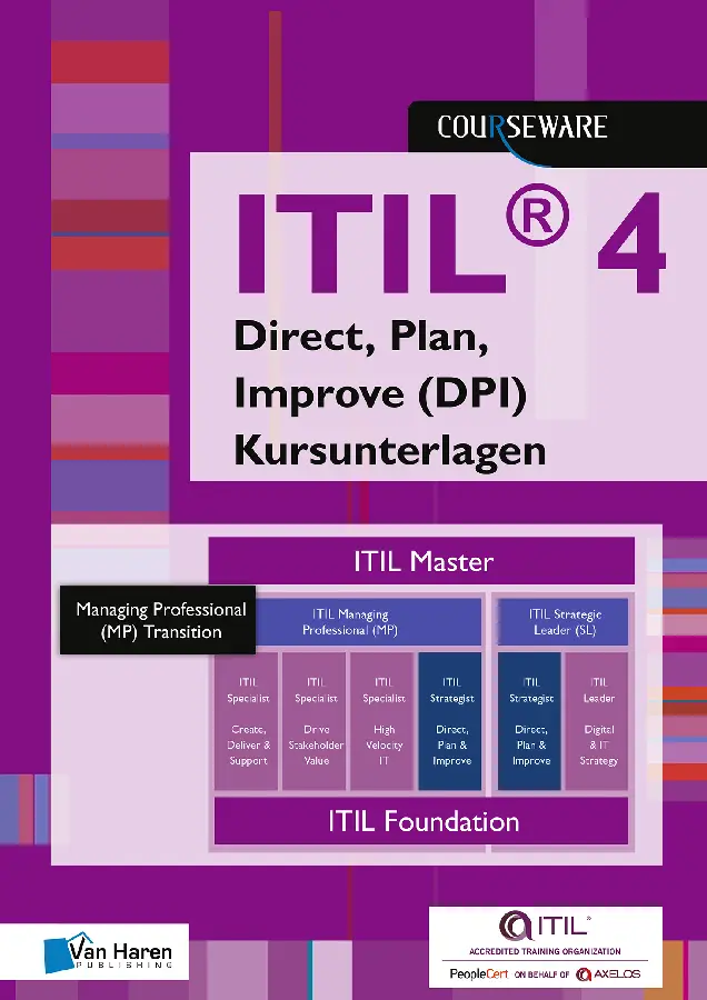 ITIL® 4 Direct, Plan, Improve (DPI) Kursunterlagen - Deutsch