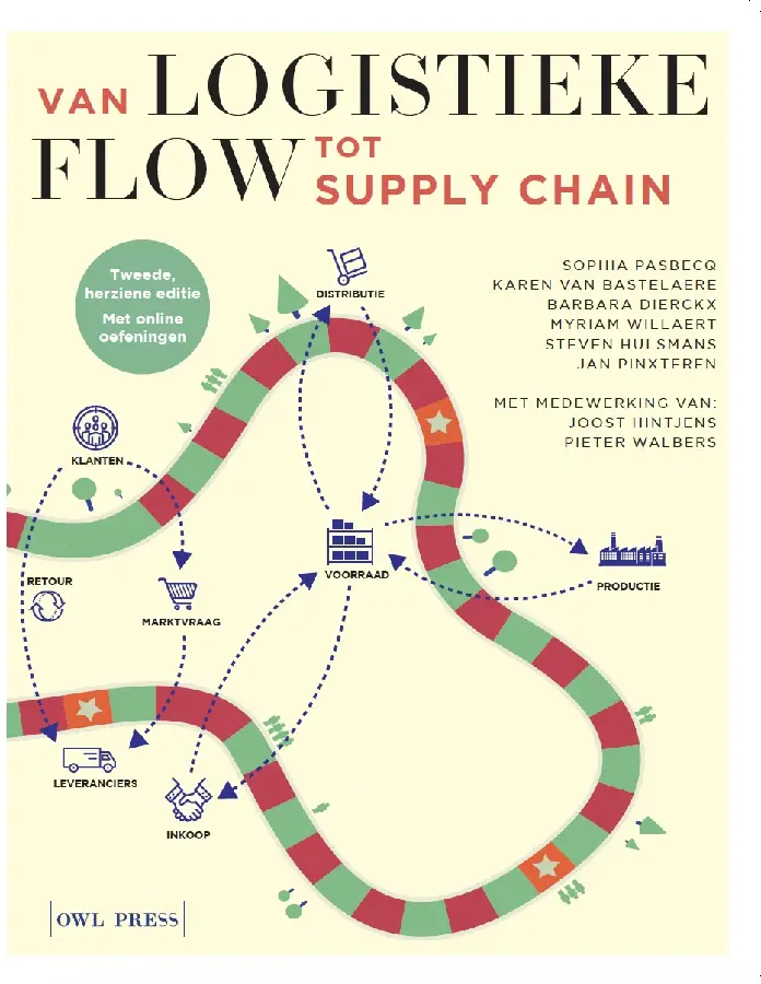 Van logistieke flow tot supply chain