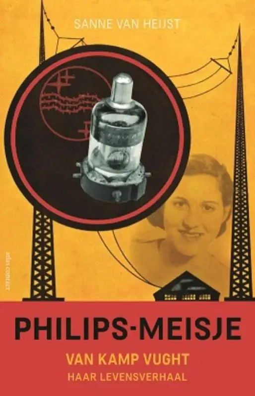 Philips-meisje van kamp Vught