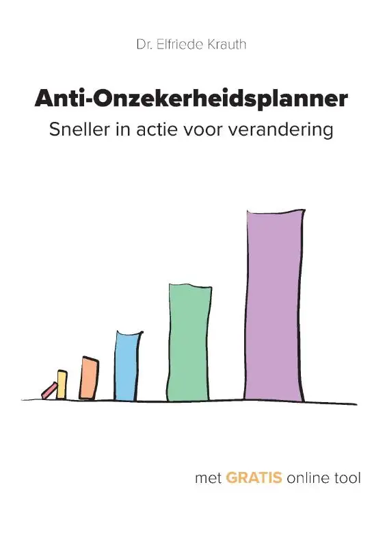 Anti-onzekerheidsplanner