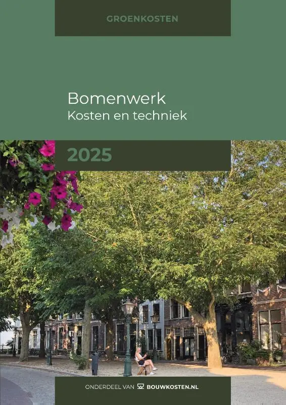 Kosten aanleg kleinschalig groen