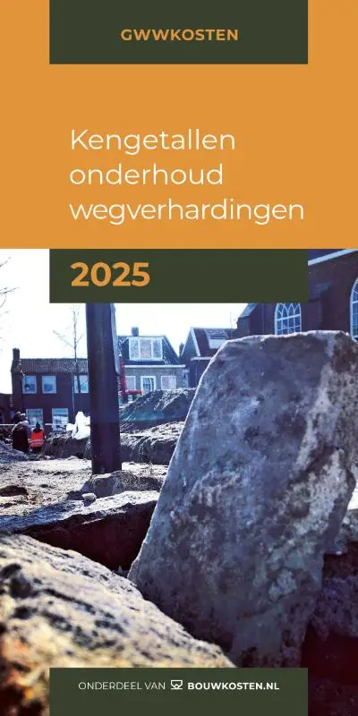 Kengetallen onderhoud wegverharding / 2025