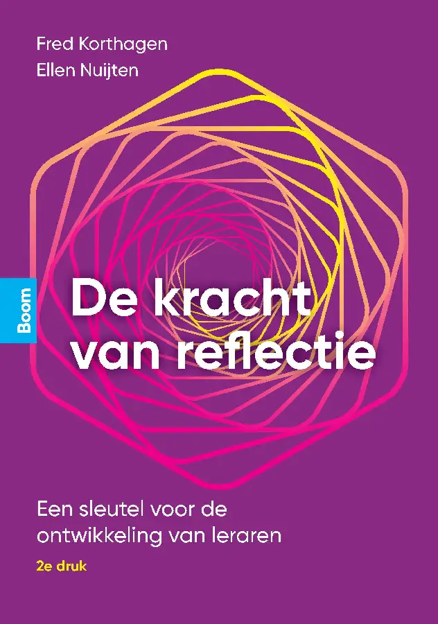 De kracht van reflectie